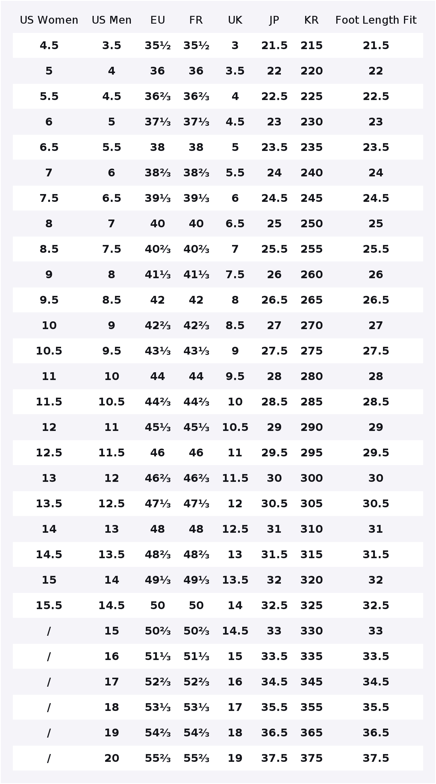 أحذية أديداس أوريجينالز سوبرست - مراجعة Adidas Shoes Superstar وسعره